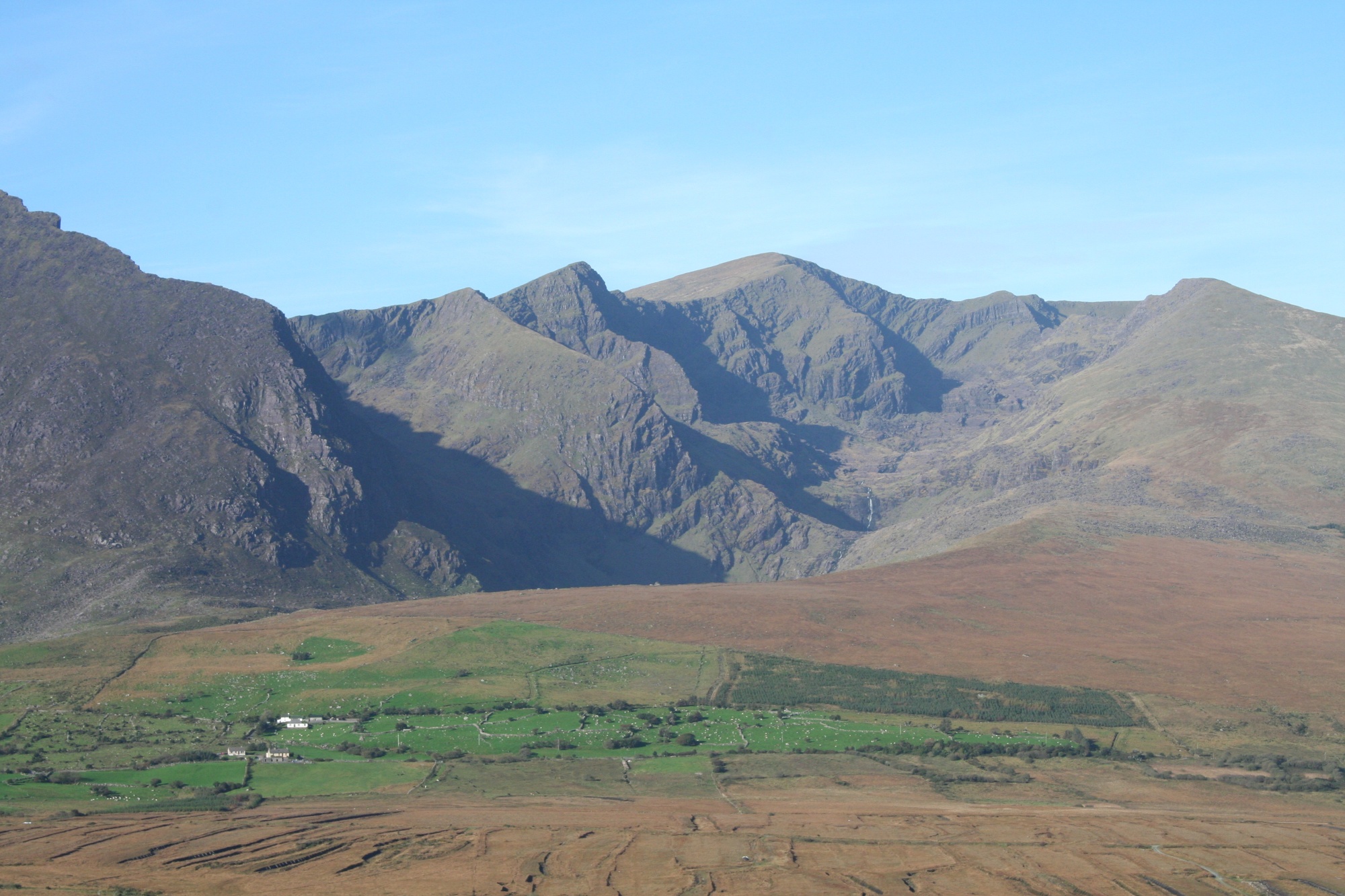 Mount Brandon and Slieveglass Loop Walking Route, Kerry | Activeme.ie