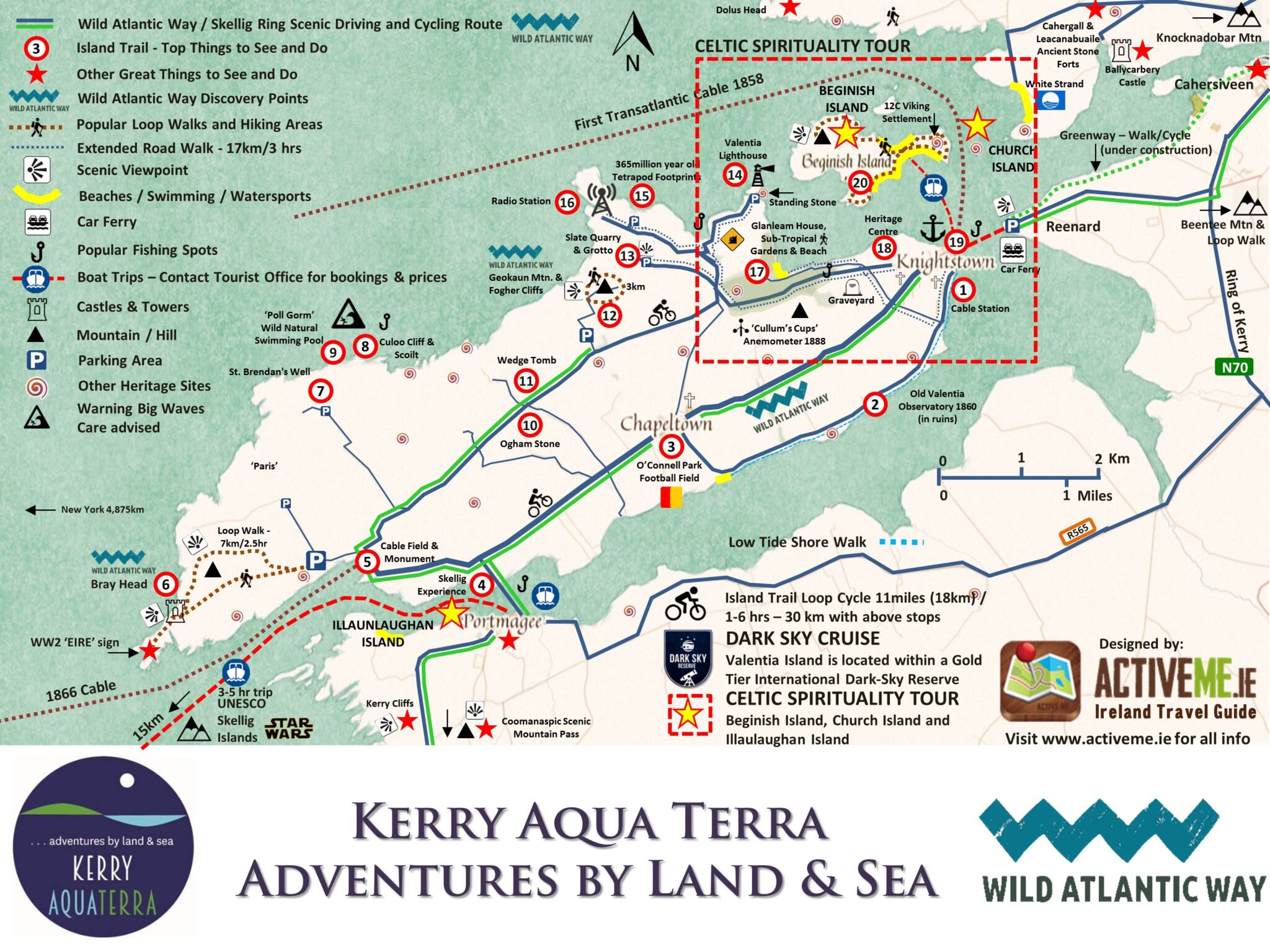 Ring of Kerry Scenic Drive and Cycle, Route Map and Guide, Co. Kerry